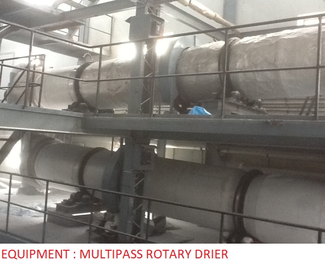 Rotary Dryer
